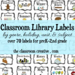 Library Return Book Bin Ideas And Sign (Free Printable) With Regard To Free Printable Book Bin Labels