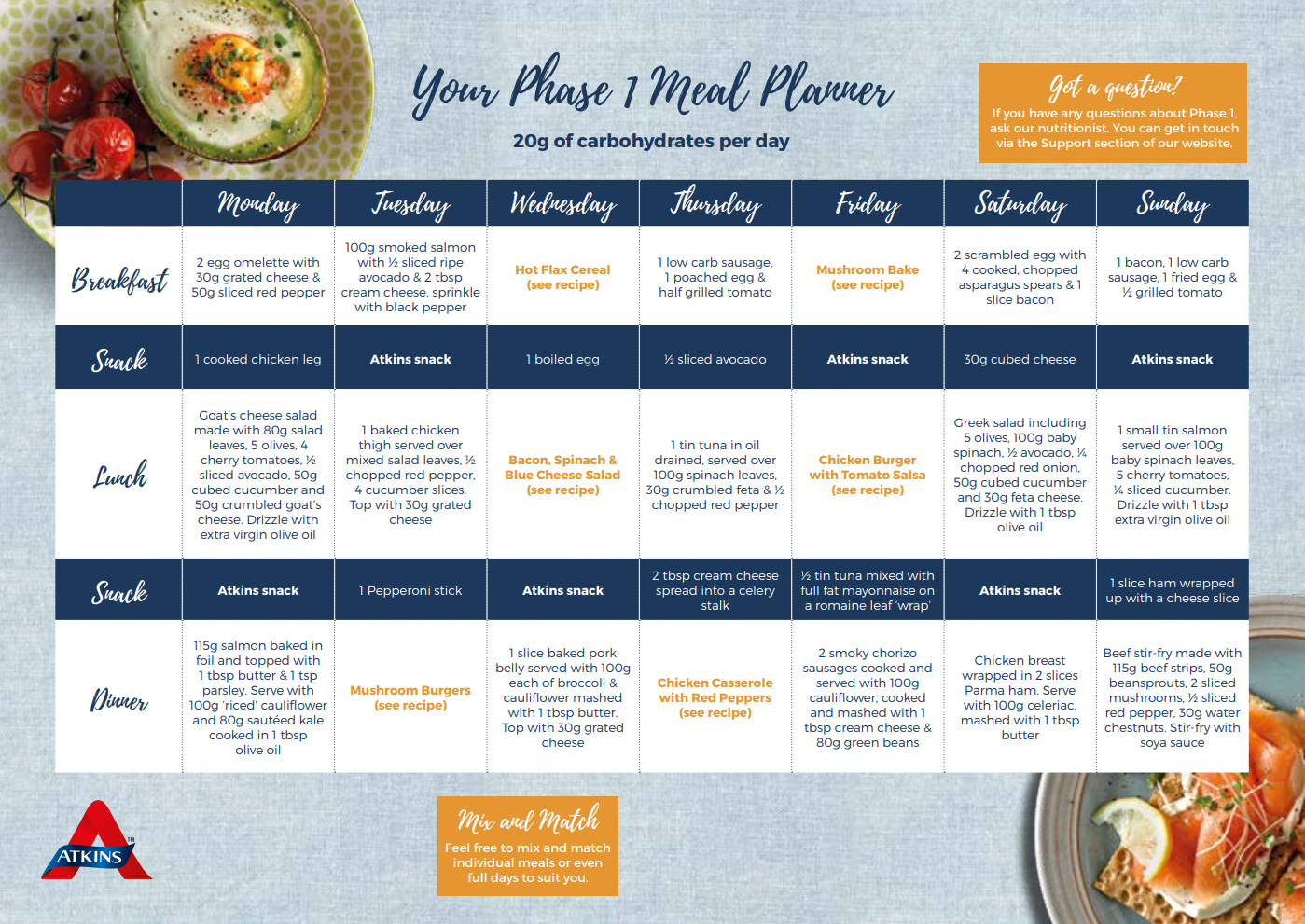 Low Carb Atkins Diet | Atkins Low Carb Diet in Free Printable Atkins Diet Plan