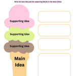 Main Idea Graphic Organizer Throughout Free Printable Main Idea Graphic Organizer