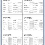 Mastering Vocalic R: Engaging Worksheets For Speech Therapy Success Inside Free Printable Vocalic R Worksheets