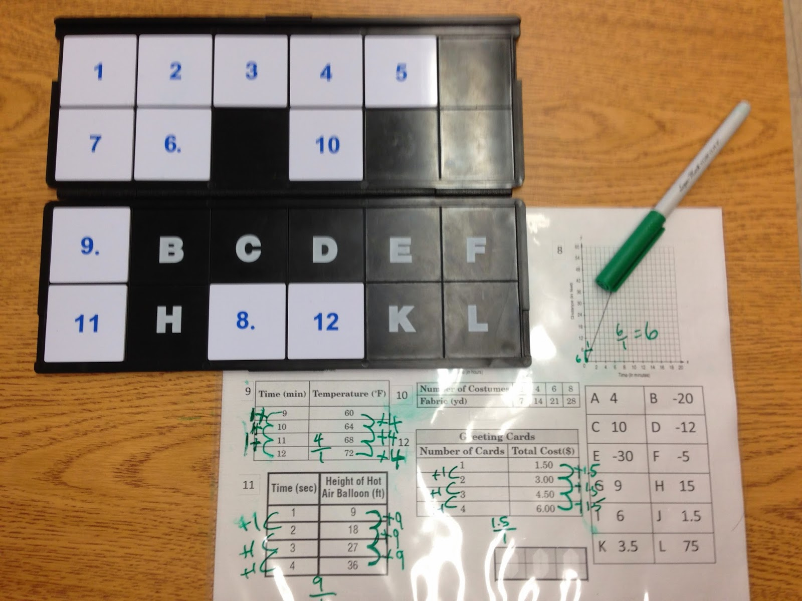 Math Dyal: Versatiles regarding Free Printable Versatiles Worksheets