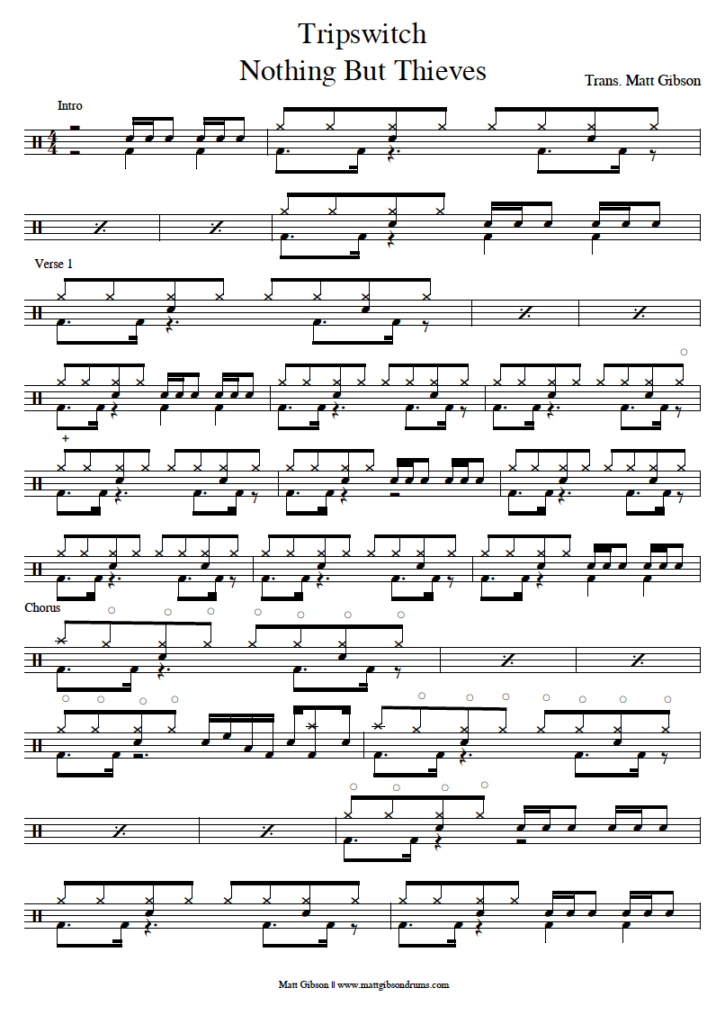 Matt Gibson Drums Brisbane Based Drum Tutor Intended For Free Printable Drum Sheet Music Matt Gibson Drums Brisbane Based Drum Tutor Intended For Free Printable Drum Sheet Music
