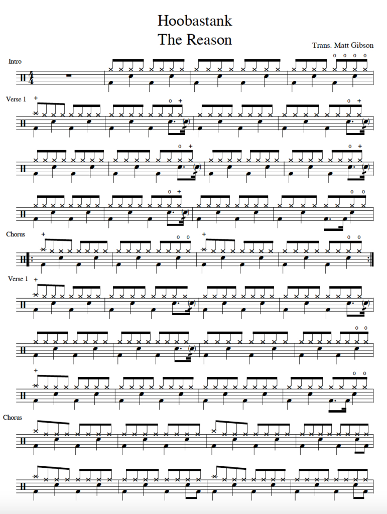 Matt Gibson Drums Brisbane Based Drum Tutor With Regard To Free Printable Drum Sheet Music Matt Gibson Drums Brisbane Based Drum Tutor With Regard To Free Printable Drum Sheet Music