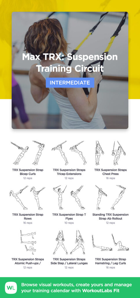 Max Trx: Suspension Training Circuit Inside Free Printable Trx Workouts Max Trx: Suspension Training Circuit Inside Free Printable Trx Workouts