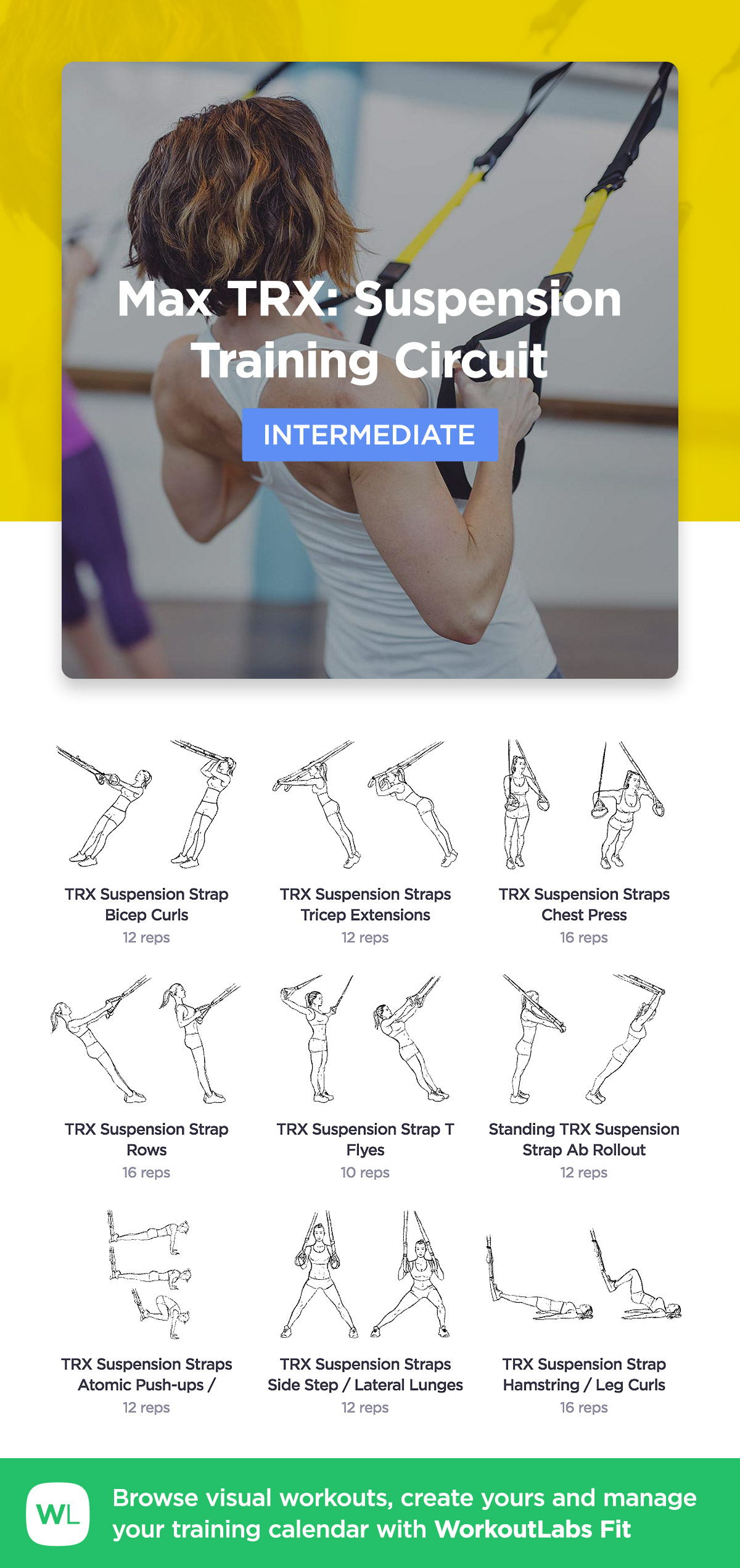 Max Trx: Suspension Training Circuit inside Free Printable Trx Workouts