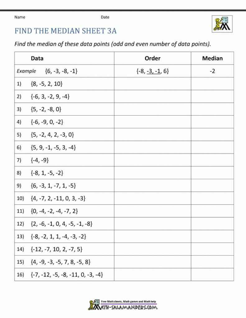Median Worksheets For Free Printable Statistics Worksheets Median Worksheets For Free Printable Statistics Worksheets