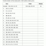 Median Worksheets In Free Printable Statistics Worksheets