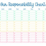 Multiple Children Chore Charts   10 Free Printable Charts With Regard To Free Printable Chore Charts For Multiple Children