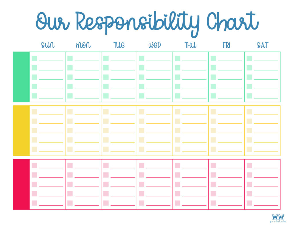 Multiple Children Chore Charts - 10 Free Printable Charts with regard to Free Printable Chore Charts For Multiple Children