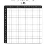 Multiplication Chart: 1 15, Blank Bw   Chart | Classcrown With Regard To Free Printable Blank Multiplication Table 1 12