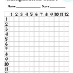 Multiplication Chart Printable & Times Tables (1 12)   Cute & Free With Regard To Free Printable Blank Multiplication Table 1 12