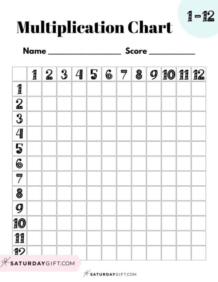Free Printable Blank Multiplication Table 1-12