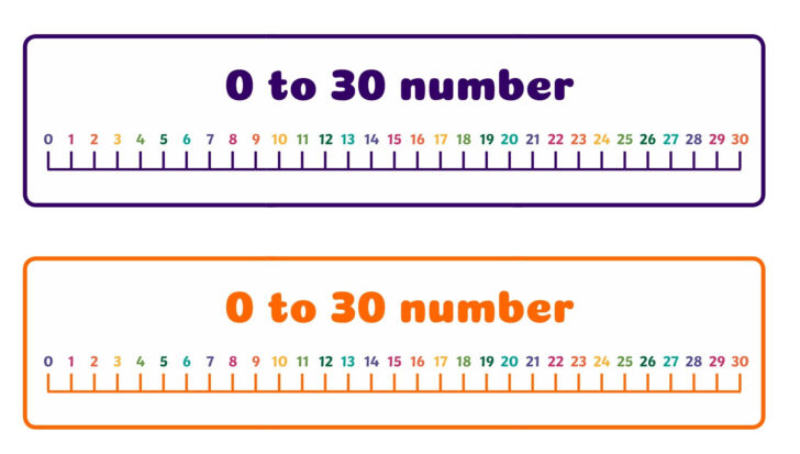 Free Printable Number Line to 30