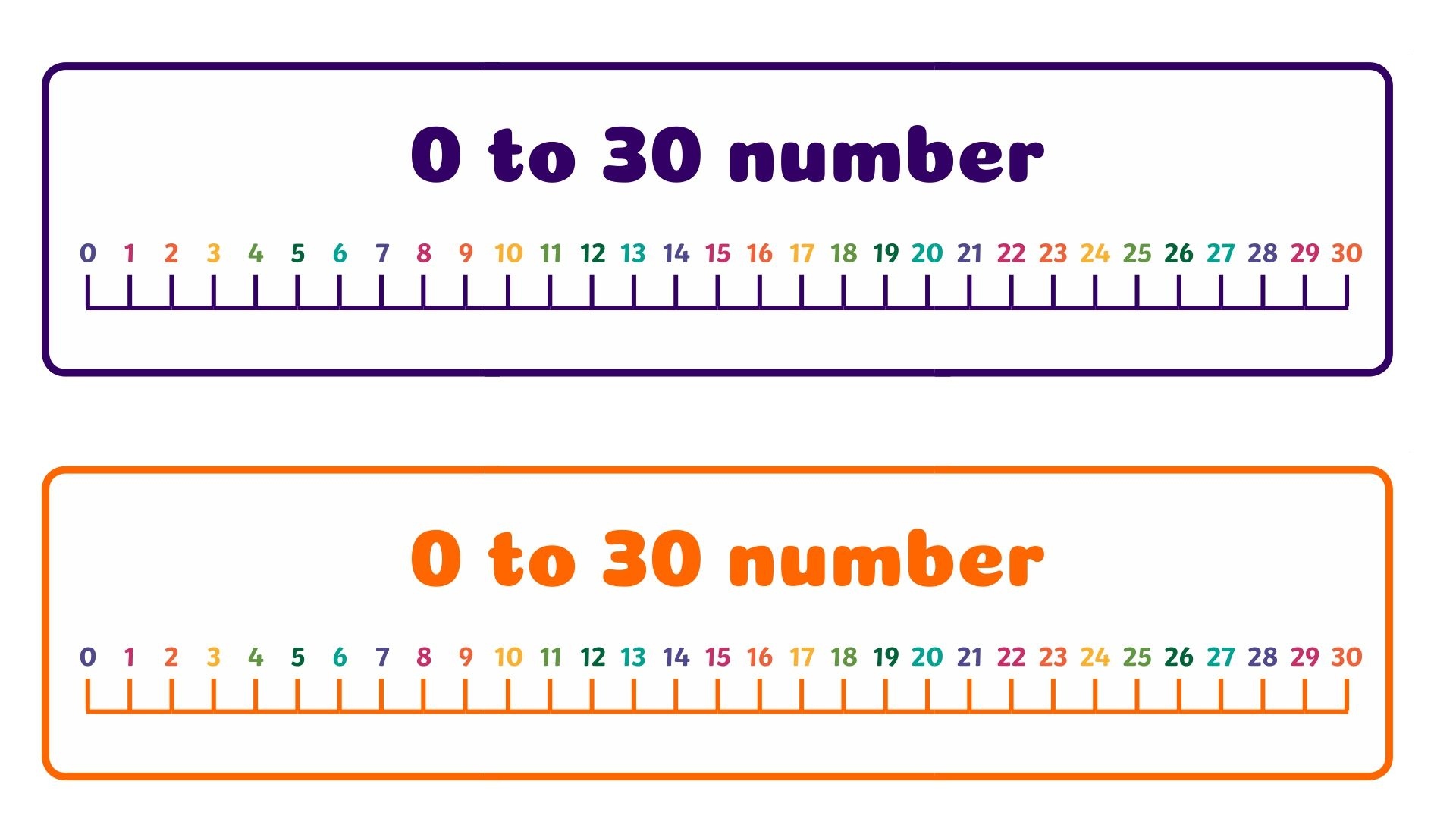Number Line To 30 - 4 Cute &amp;amp; Free Printables And Blank Worksheets in Free Printable Number Line to 30