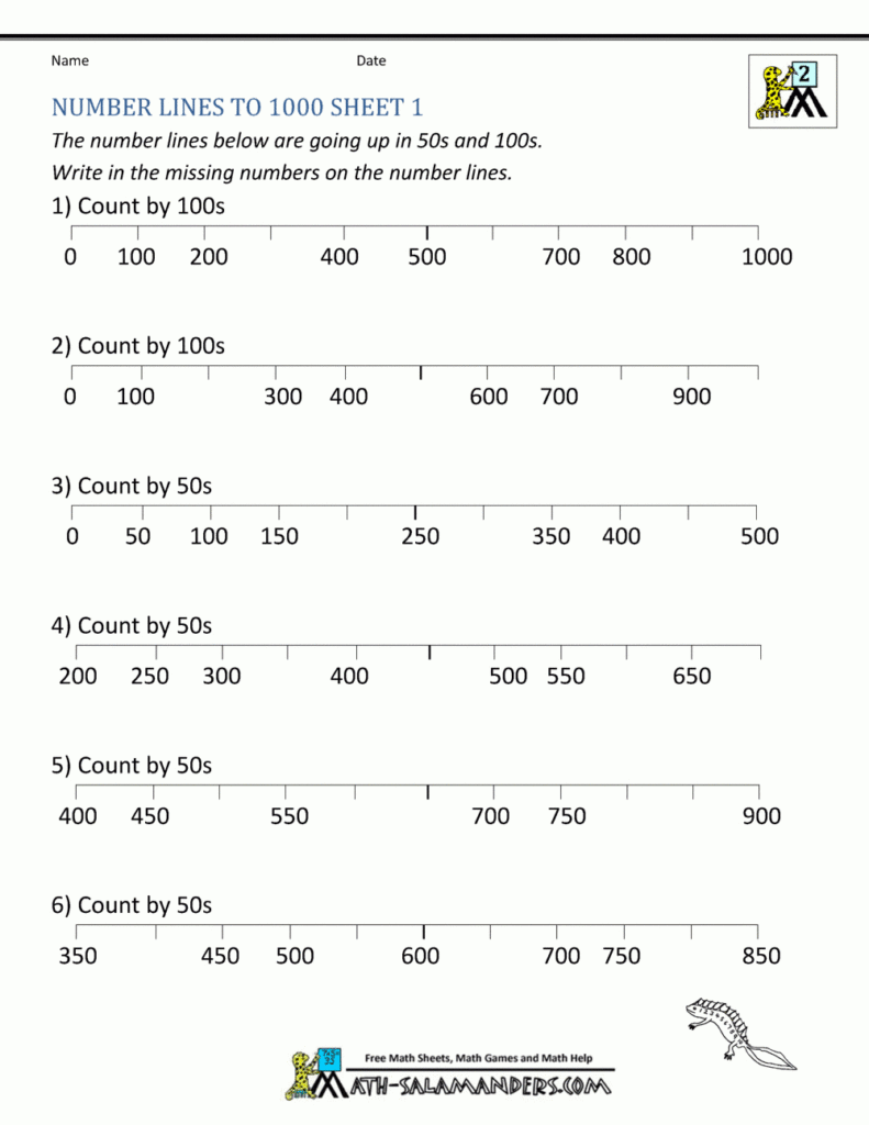 Number Line Worksheets Up To 1000 Regarding Free Printable Number Line Worksheets Number Line Worksheets Up To 1000 Regarding Free Printable Number Line Worksheets