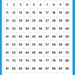 Numbers 1 To 100   Free Worksheet For Kids   Skoolgo For Free Printable Number Worksheets 1 100