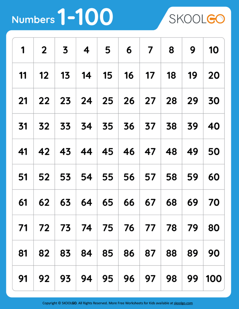 Numbers 1 To 100 Free Worksheet For Kids Skoolgo For Free Printable Number Worksheets 1 100 Numbers 1 To 100 Free Worksheet For Kids Skoolgo For Free Printable Number Worksheets 1 100
