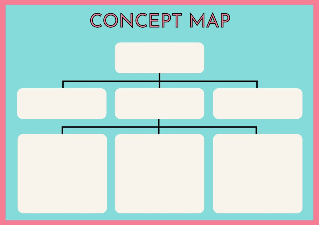 Page 5 Free Printable Graphic Organizer Templates To Customize Regarding Free Printable Graphic Organizers Page 5 Free Printable Graphic Organizer Templates To Customize Regarding Free Printable Graphic Organizers