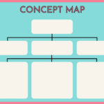 Page 5   Free Printable Graphic Organizer Templates To Customize Regarding Free Printable Graphic Organizers