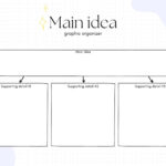 Page 7   Free Printable Graphic Organizer Templates To Customize Pertaining To Free Printable Main Idea Graphic Organizer