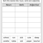 Parts Of Speech   Worksheet Digital   Worksheets Library Inside Free Printable Parts Of Speech Worksheets