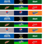 Photos On Mini Printables Food And Drinks 1C For Free Printable Pop Machine Labels