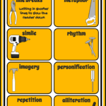 Poetry Posters: Free Templates From Storyboard That Pertaining To Free Printable Poetry Posters