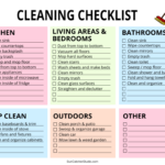 Printable Cleaning Schedule (Spring, Daily, & Weekly Checklists Throughout Free Printable Housework Checklist