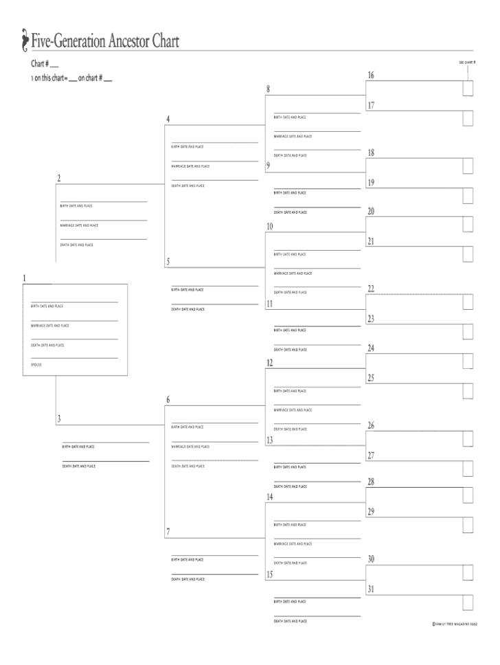 Free Printable Genealogy Worksheets