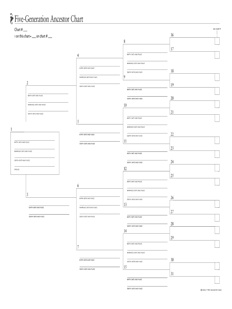 Printable Free Fillable Genealogy Forms: Fill Out & Sign Online in Free Printable Genealogy Worksheets