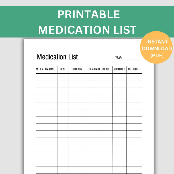 Free Printable Medication List Template