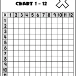 Printable Multiplication Chart 1 12   Tree Valley Academy In Free Printable Blank Multiplication Table 1 12