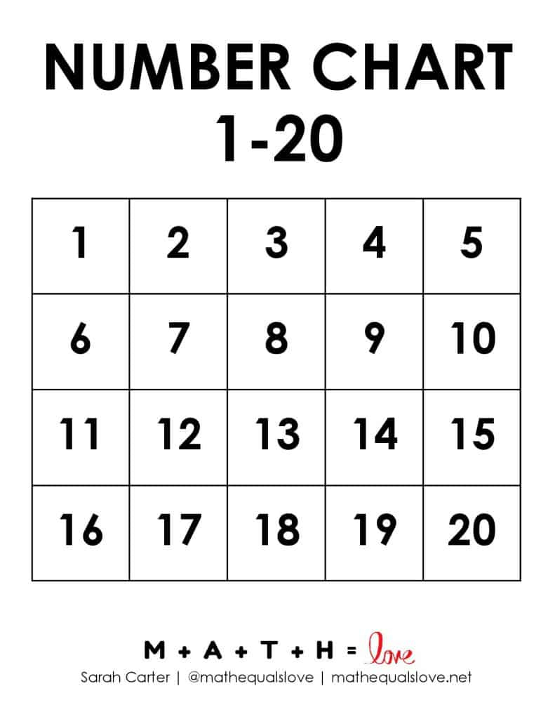 Printable Number Chart 1 20 (Free Pdf Templates) Pertaining To Free Printable Number Chart 1 20 Printable Number Chart 1 20 (Free Pdf Templates) Pertaining To Free Printable Number Chart 1 20