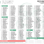 Qb List Fantasy Football Cheat Sheet – 8/30 Update – Qb List In Free Fantasy Cheat Sheet Printable