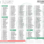 Qb List Fantasy Football Cheat Sheet – Standard Leagues – Qb List In Free Printable Fantasy Football Cheat Sheets