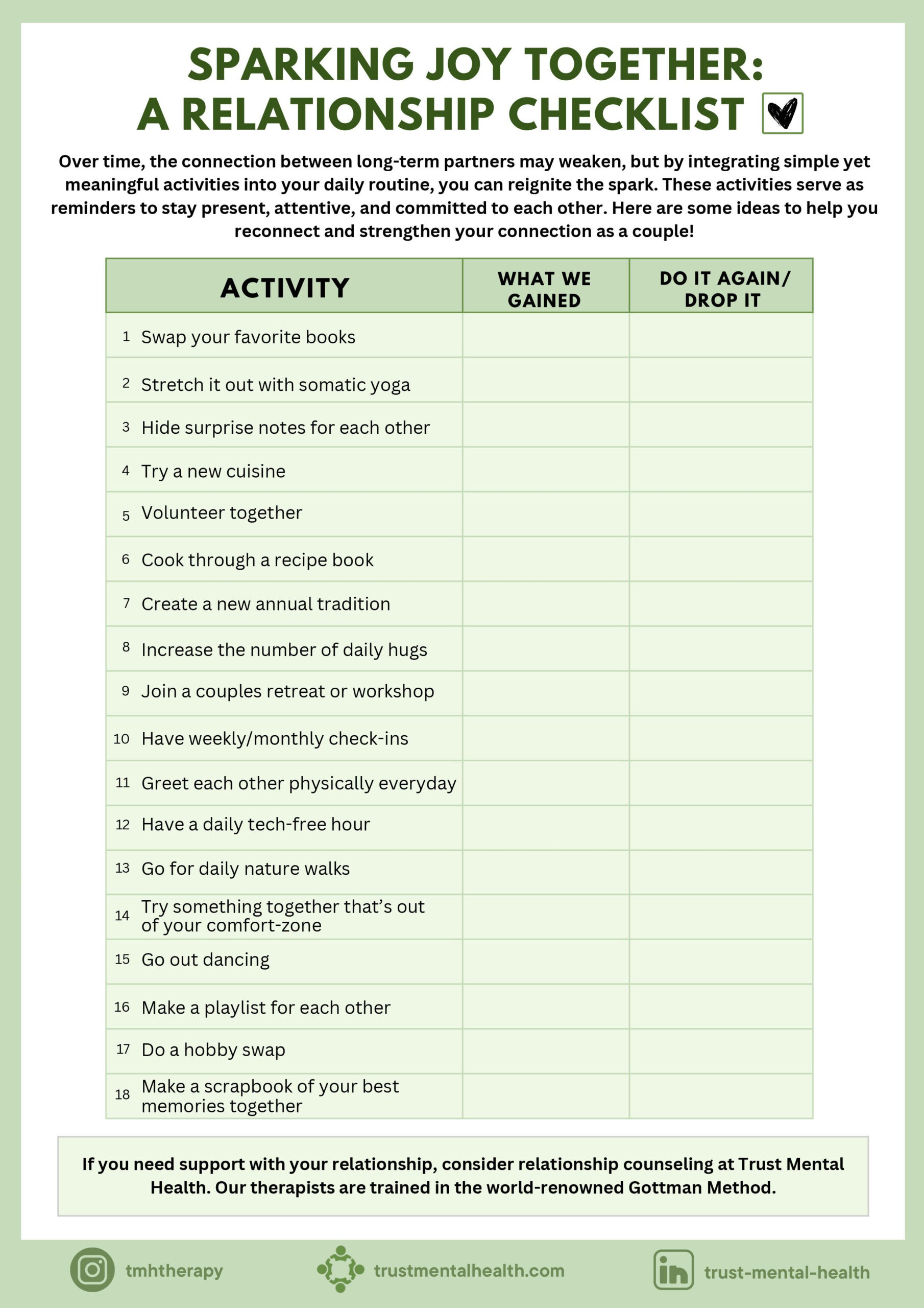 Relationship Therapy Worksheets | Cbt Worksheets | Trust Mental Health inside Free Printable Counseling Worksheets