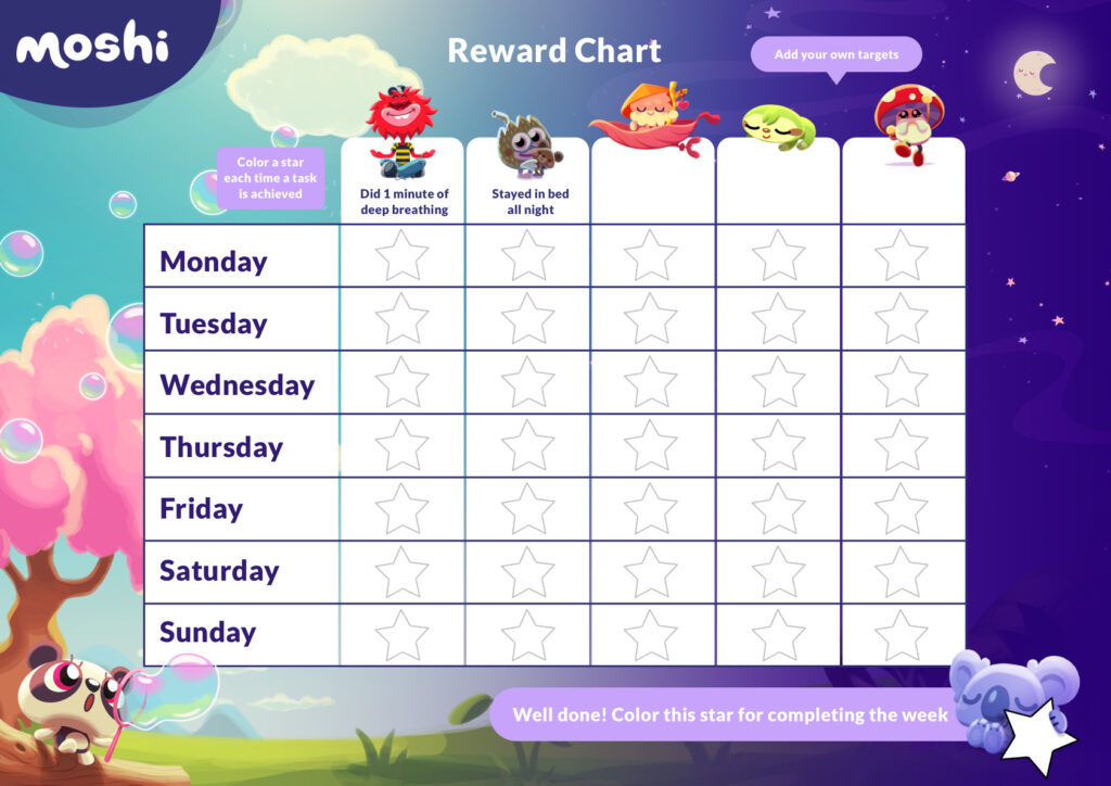 Reward Chart For Kids: Free Printable Template Mosh Pertaining To Free Printable Reward Charts Reward Chart For Kids: Free Printable Template Mosh Pertaining To Free Printable Reward Charts