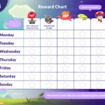 Reward Chart For Kids: Free Printable Template   Mosh Within Free Printable Charts For Kids