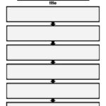 Sequence Of Events Graphic Organizer | Madeteachers Regarding Free Printable Sequence Of Events Graphic Organizer