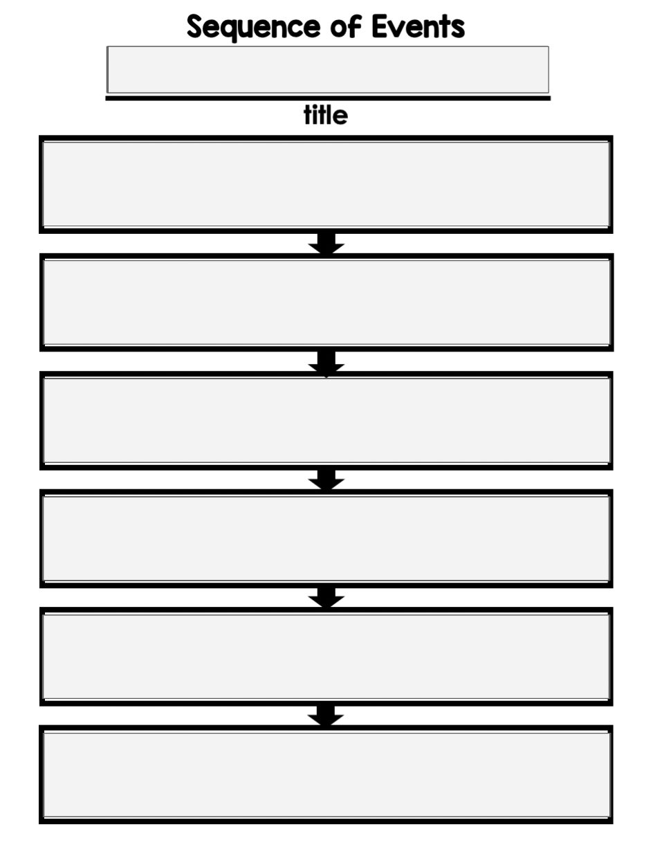 Sequence Of Events Graphic Organizer | Madeteachers regarding Free Printable Sequence of Events Graphic Organizer