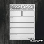 Sequence Of Events Graphic Organizers Reading Comprehension For Free Printable Sequence Of Events Graphic Organizer