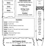 Social Studies Printable Worksheets   Worksheets Library In Free Printable Worksheets For 2nd Grade Social Studies