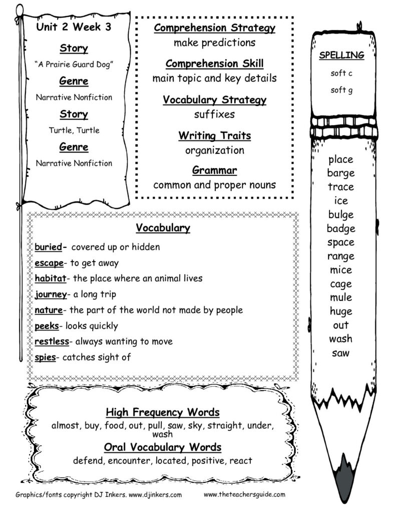 Social Studies Printable Worksheets Worksheets Library In Free Printable Worksheets For 2nd Grade Social Studies Social Studies Printable Worksheets Worksheets Library In Free Printable Worksheets For 2nd Grade Social Studies