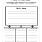 Story Map Graphic Organizer Pdf Template | Pdf Agile For Free Printable Main Idea Graphic Organizer