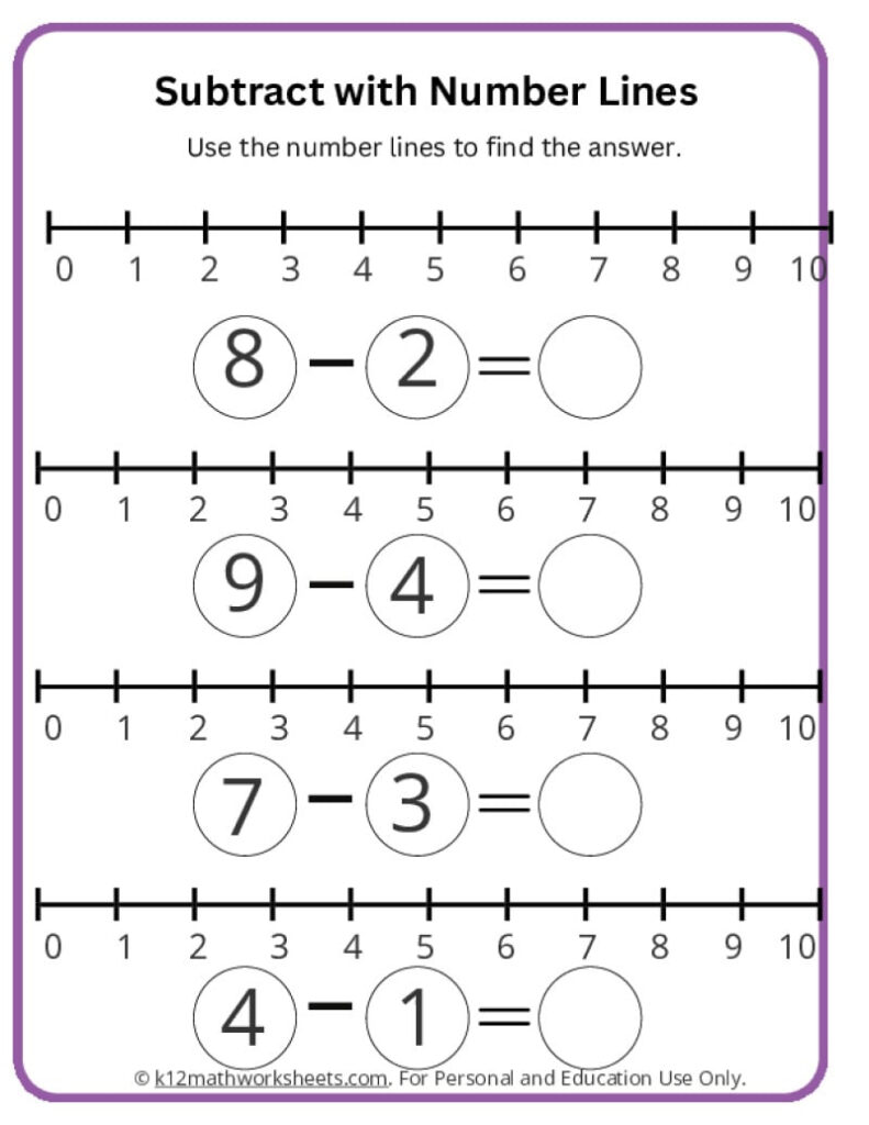 Subtract With Number Lines K12 Math Worksheets Within Free Printable Number Line Worksheets Subtract With Number Lines K12 Math Worksheets Within Free Printable Number Line Worksheets
