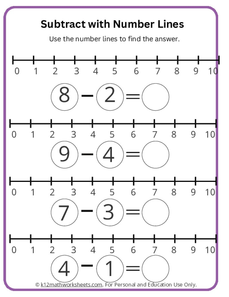 Subtract With Number Lines - K12 Math Worksheets within Free Printable Number Line Worksheets