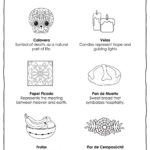 Sugar Skull Coloring Pages And Masks For Día De Muertos Regarding Free Printable Day Of The Dead Worksheets
