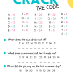 Summer Jokes   Crack The Code Printable   Burnt Pancakes Inside Crack The Code Worksheets Printable Free