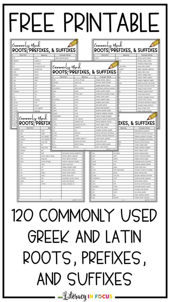 Teaching Greek And Latin Roots, Prefixes, And Suffixes Free Regarding Free Printable Greek And Latin Roots Teaching Greek And Latin Roots, Prefixes, And Suffixes Free Regarding Free Printable Greek And Latin Roots