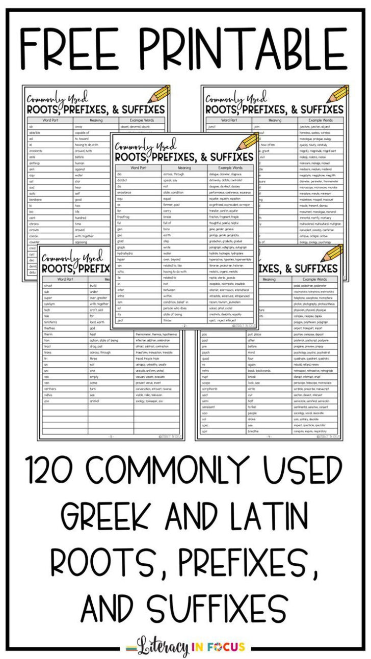 Free Printable Greek and Latin Roots